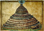 Purgatorium
