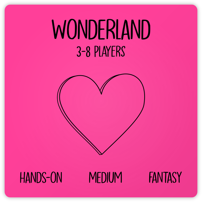 Lost in Wonderland