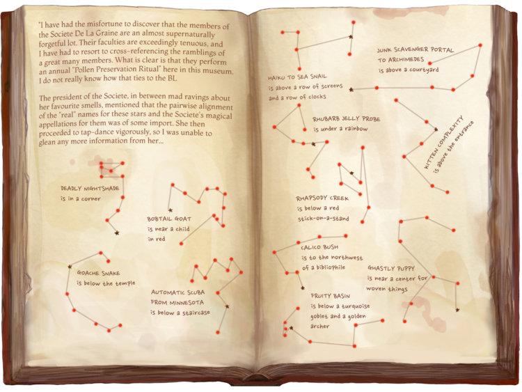 Investigate The Missing Files Of Dr. T Mandrakeseeker