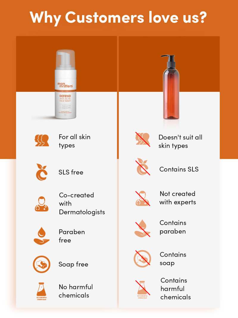 man matters face wash