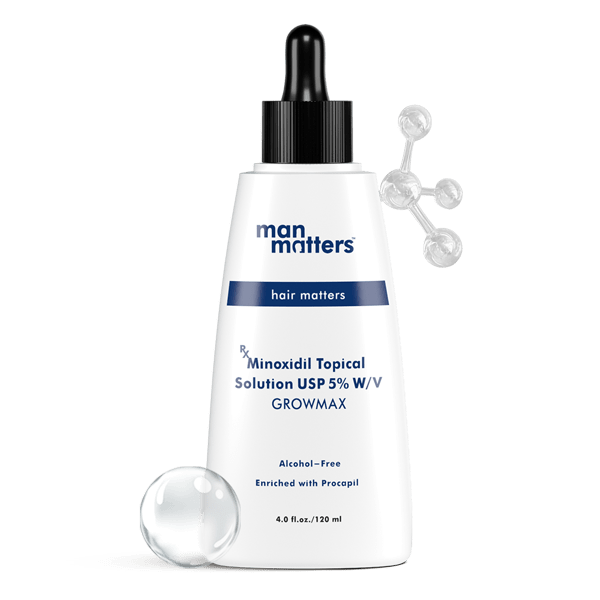 Minoxidil 5% Solution for men with Procapil for Stronger Hair- prevents hair loss & promotes hair regrowth