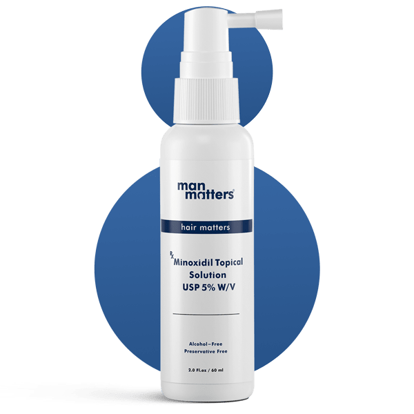 Minoxidil 5% Solution for men with Procapil for Stronger Hair- prevents hair loss & promotes hair regrowth
