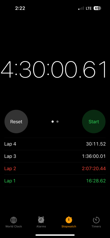 Scott's running stats
