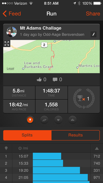 Screenshot of Odd's Strava