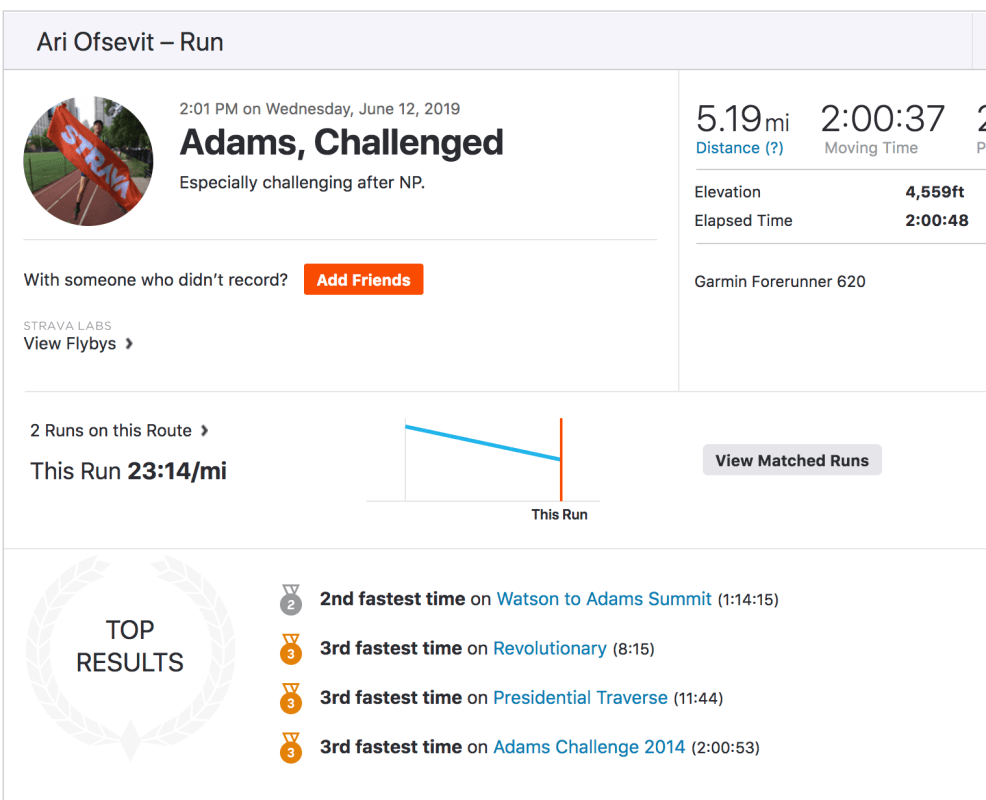 Ari's Strava