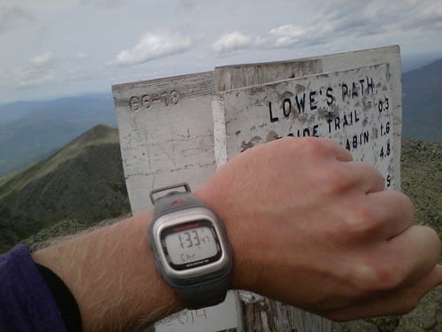 Lincoln's Watch at the Summit Sign