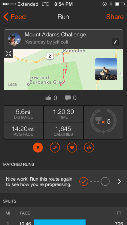 Screenshot of Jeff's Strava