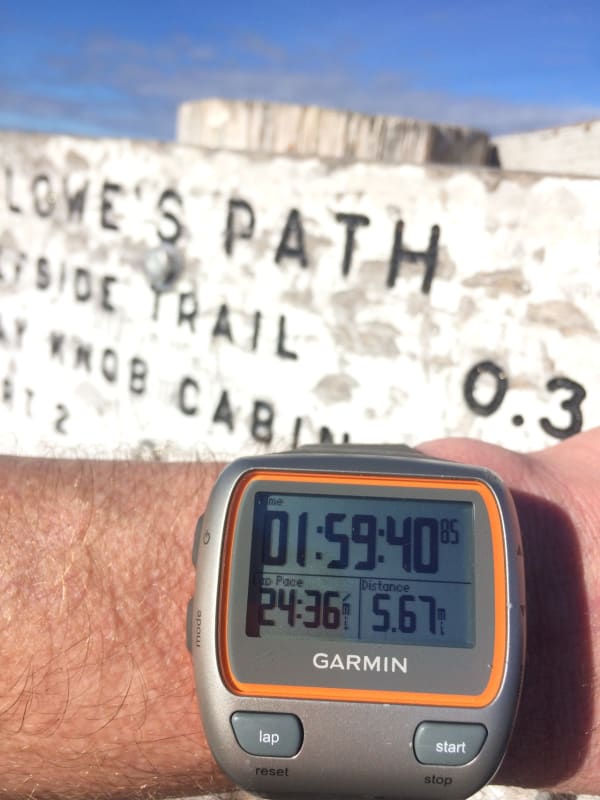 Jeremy's Watch at the Summit Sign