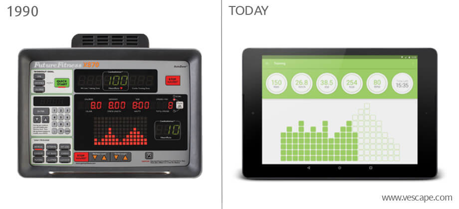 Console velo elliptique avec Bluetooth et iPad