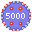5000th Skin
