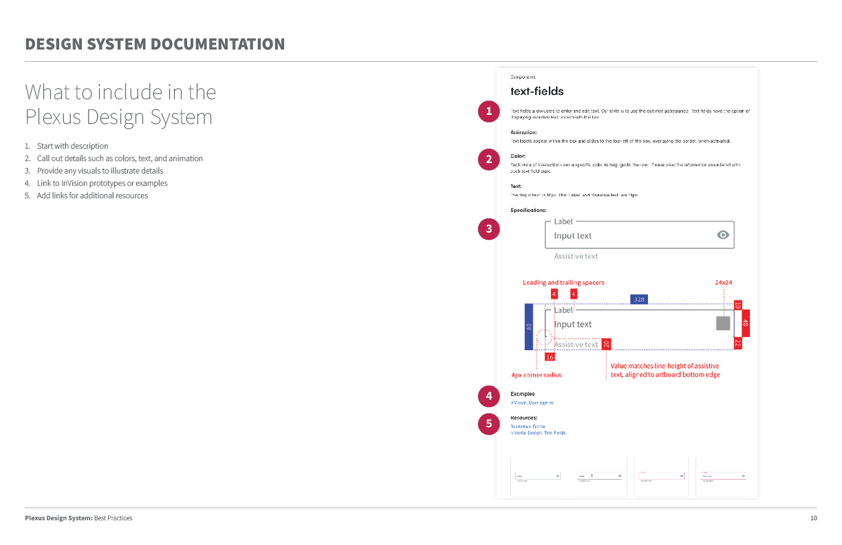 Design System Presentation