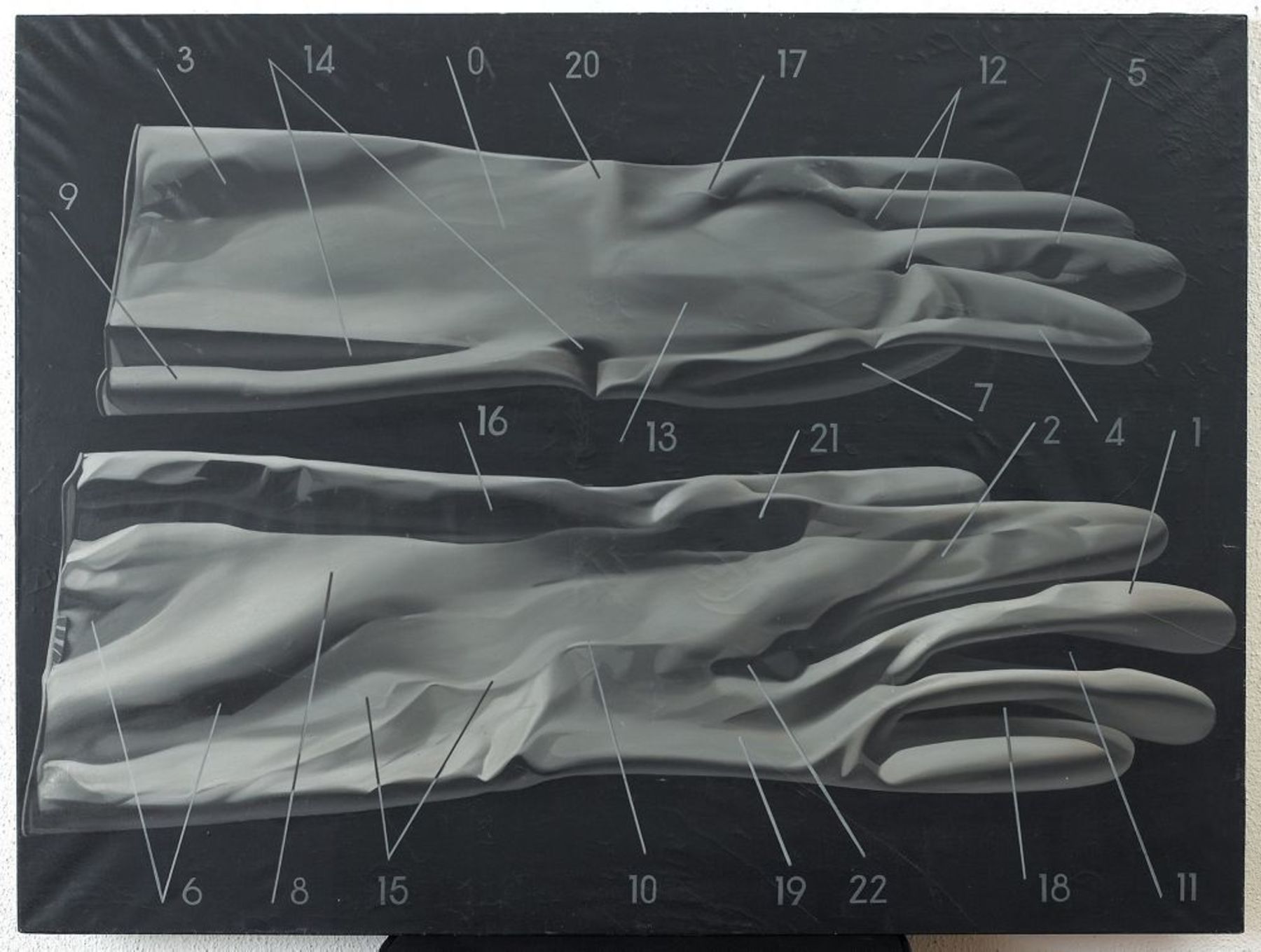 X ?, Zhang Peili, 1986, huile sur toile