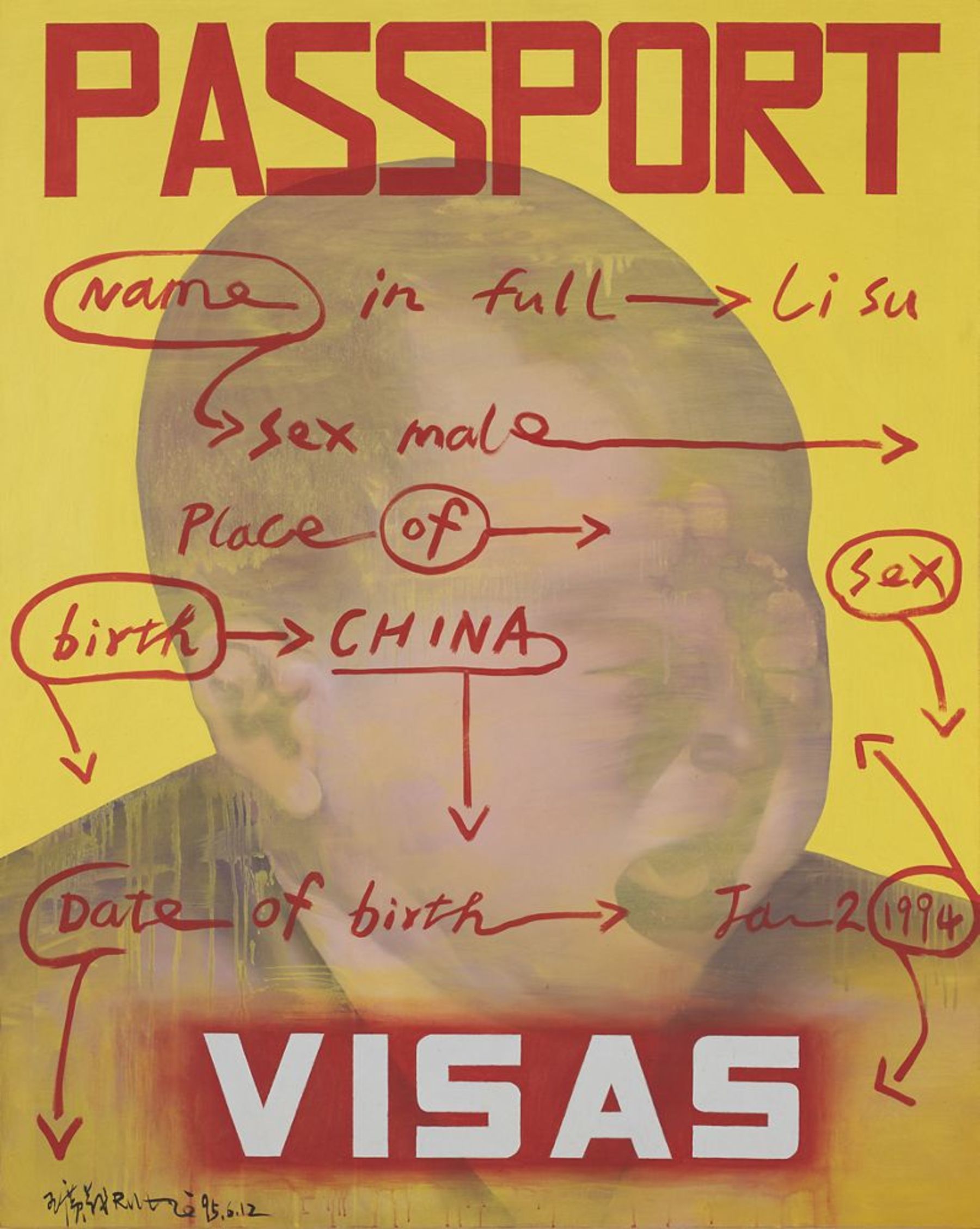 Visas, Wang Guangyi, 1995, huile sur toile