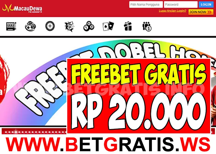 Macaudewa Freebet Gratis Rp 20 000 Tanpa Deposit Freebet Indonesia Terbaru