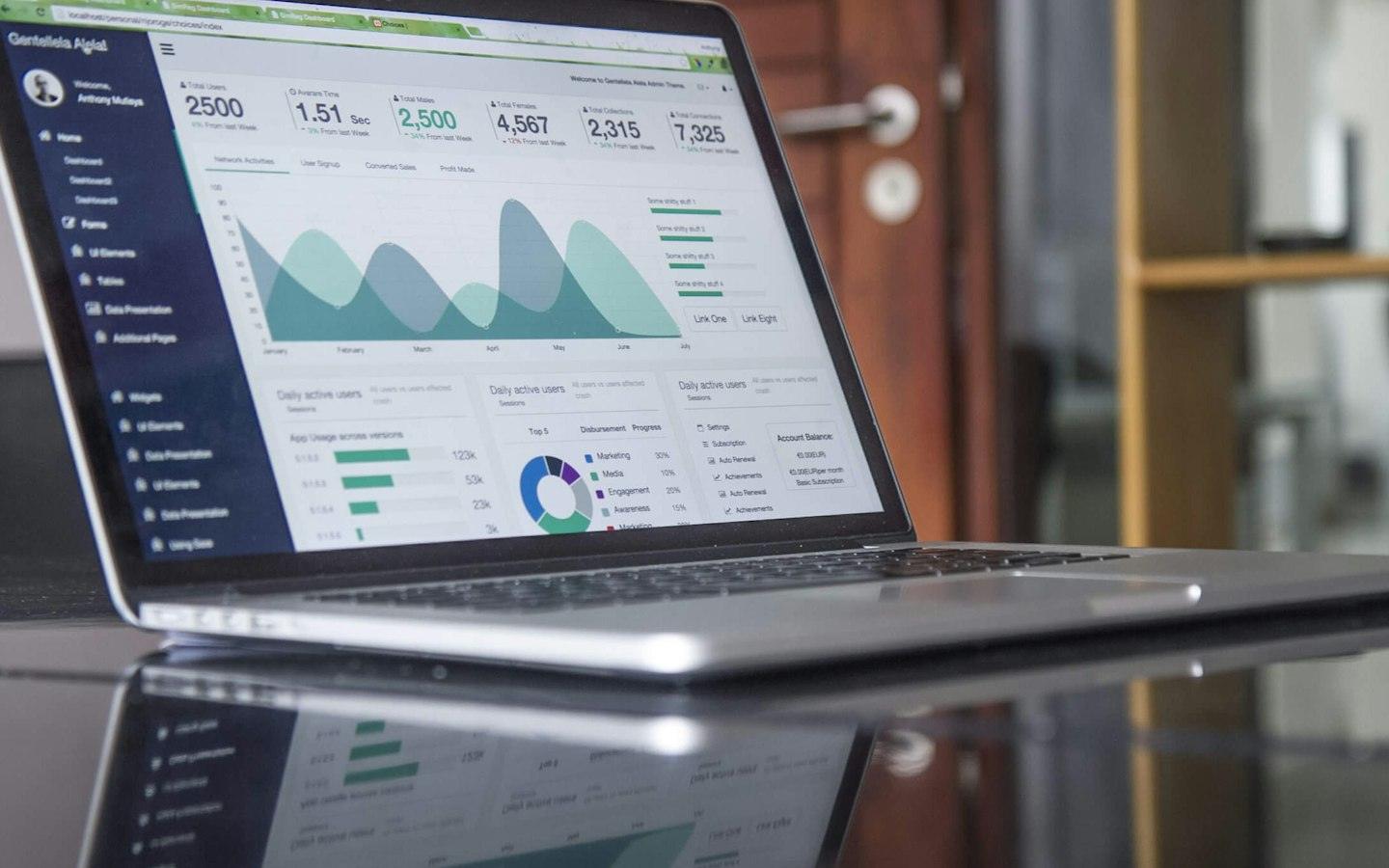 Weekly dashboard