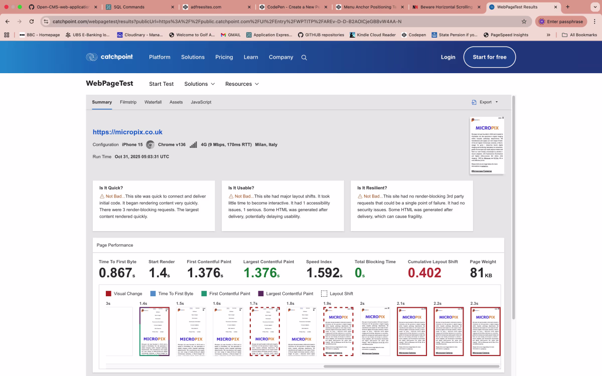 Micropix after migrating from wordpress to new platform