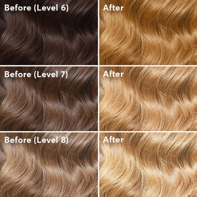 What Color Is My Hair? Color Levels Guide, Madison Reed