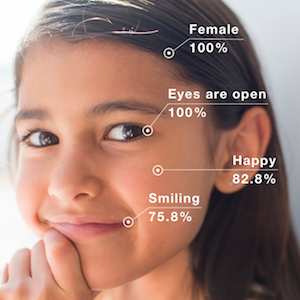 facial image analysis