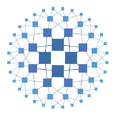 HAProxy