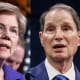 Elizabeth Warren ron wyden politics political politicians