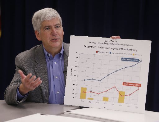 Michigan Gov. Rick Snyder addresses the media in his office in Detroit, Thursday, Feb. 21, 2013. (AP Photo/Carlos Osorio)