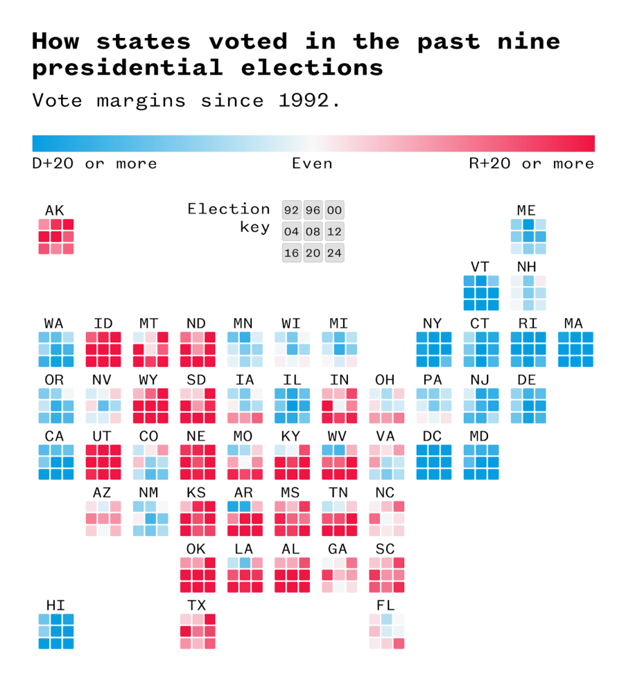 A map graph showing how states voted in the past nine presidential elections.