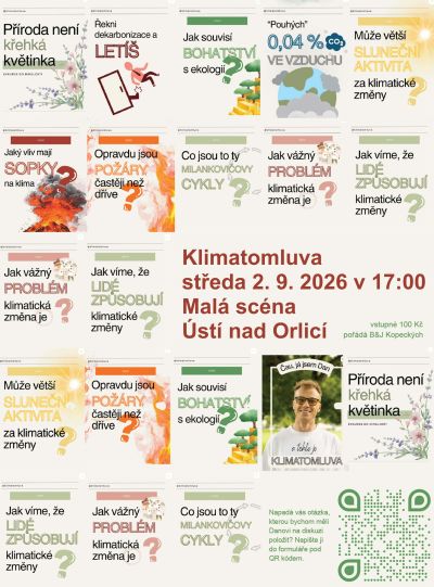 Klimatomluva