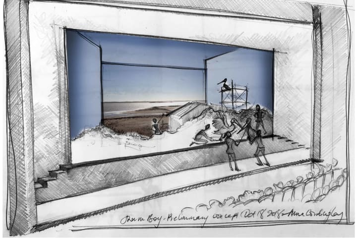 Artwork for Storm Boy Set Design Presentation