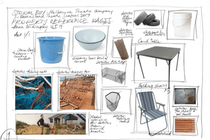 Artwork for Props presentation