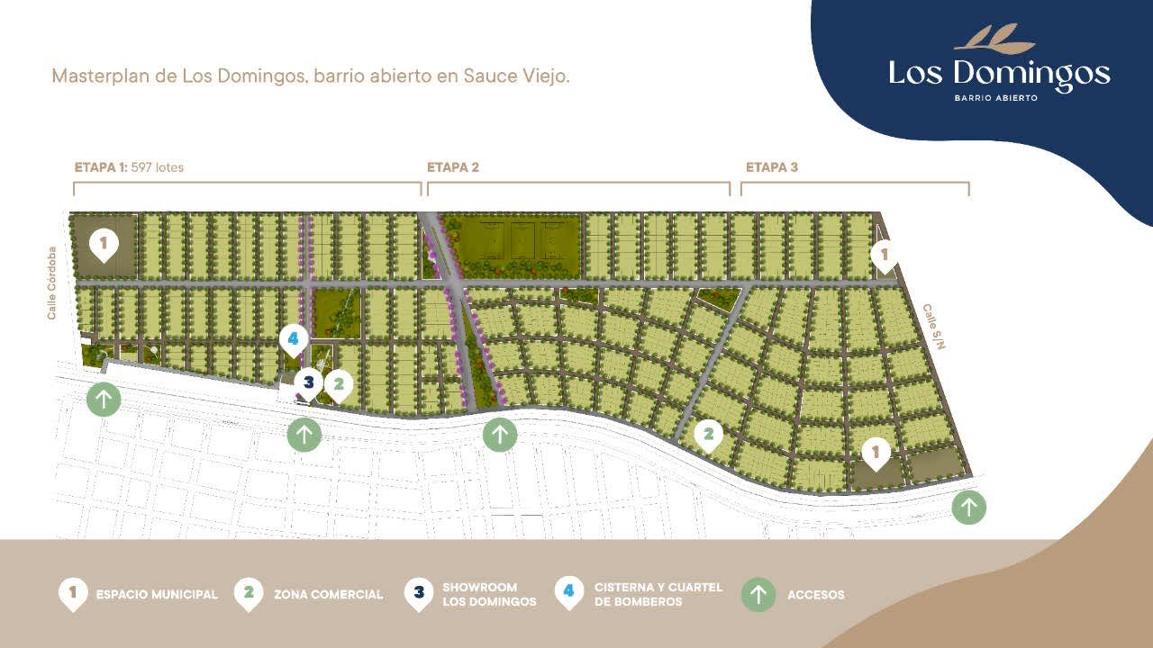 Terreno en Compra/Venta, Proyecto
