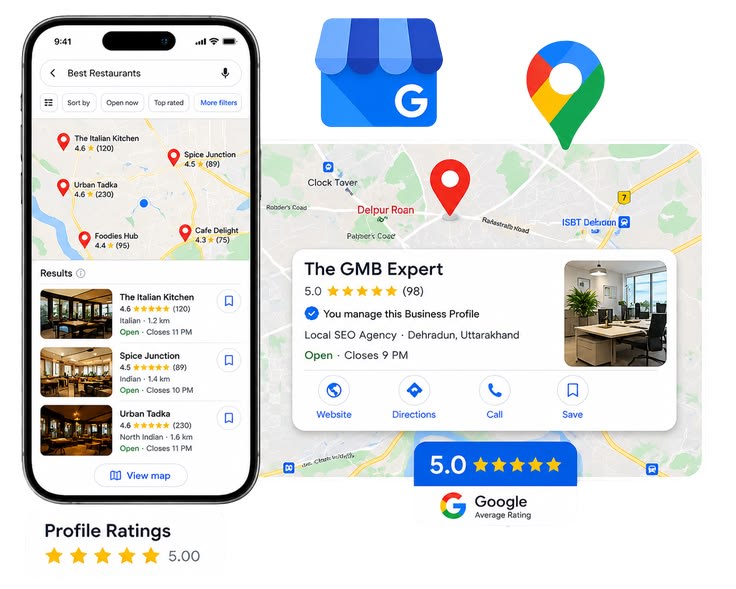 Google Business Profile