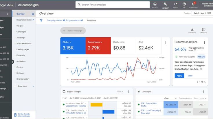 Digital Marketing