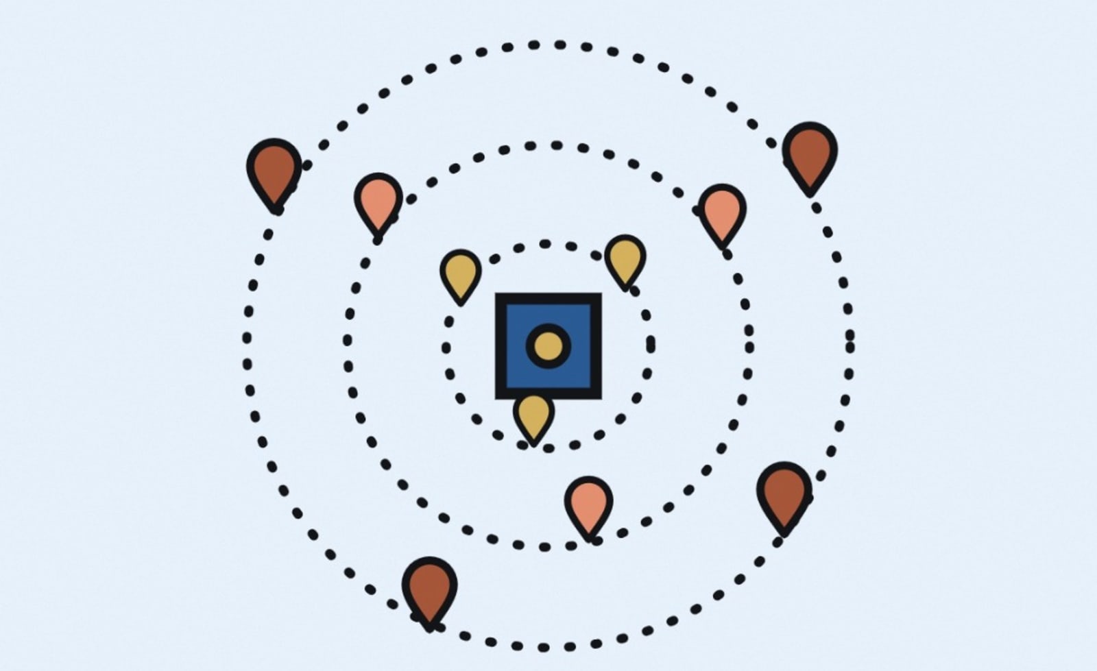 Ilustración de tres círculos concéntricos con la plaza al centro y los lugares repartidos por distancia.