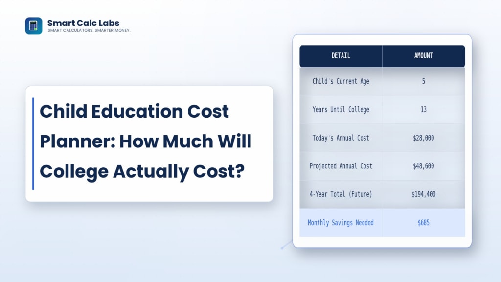 Flat illustration of a graduation cap above a savings jar with a timeline chart projecting rising college tuition costs on a blue-white dashboard