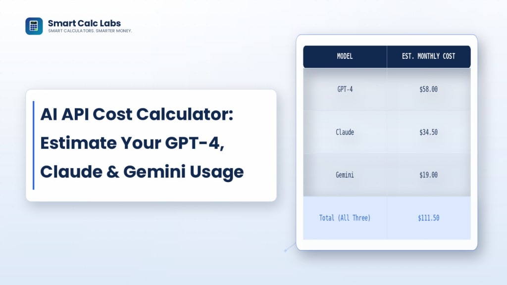 AI API Cost Calculator comparing OpenAI GPT-4o, Claude 3.5 Sonnet, Gemini 2.0, and DeepSeek token rates