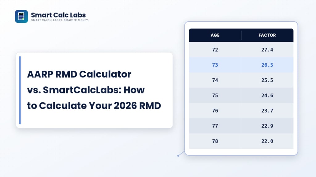 AARP RMD Calculator vs. SmartCalcLabs: How to Calculate Your 2026 RMD