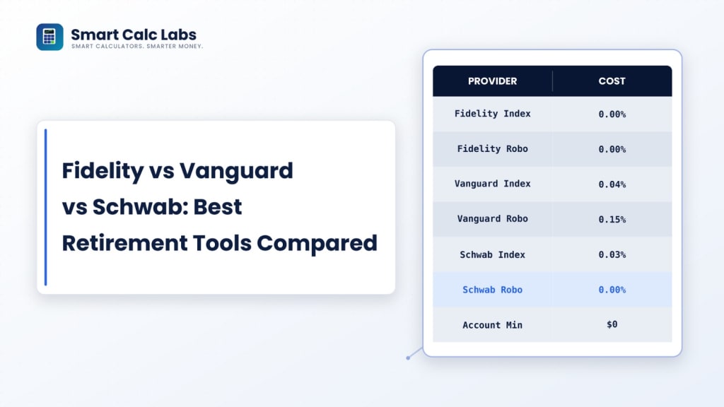 Fidelity vs Vanguard vs Schwab: Best Retirement Planner Tools Compared