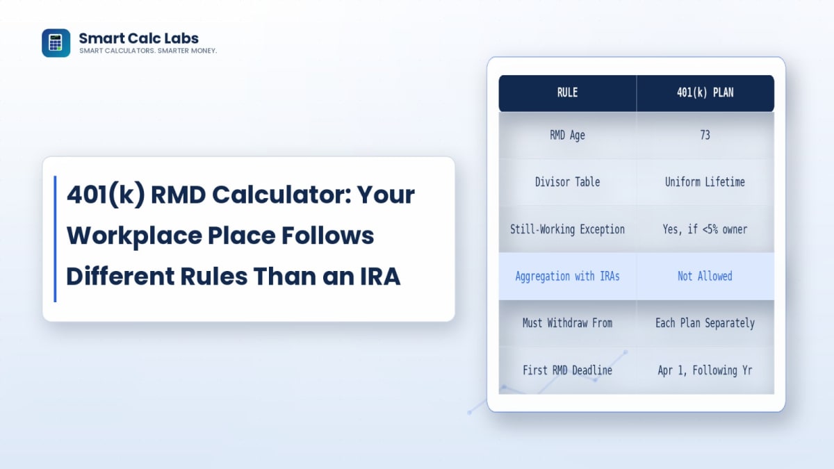 Flat illustration of three separate 401k account icons each with their own individual withdrawal arrow, contrasted with combined IRA accounts feeding into a single withdrawal stream