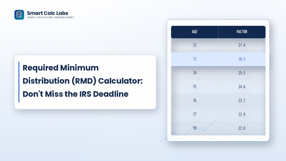 Flat illustration of an IRA account with an IRS calendar deadline, withdrawal amount bar, and life expectancy factor table for Required Minimum Distribution calculation