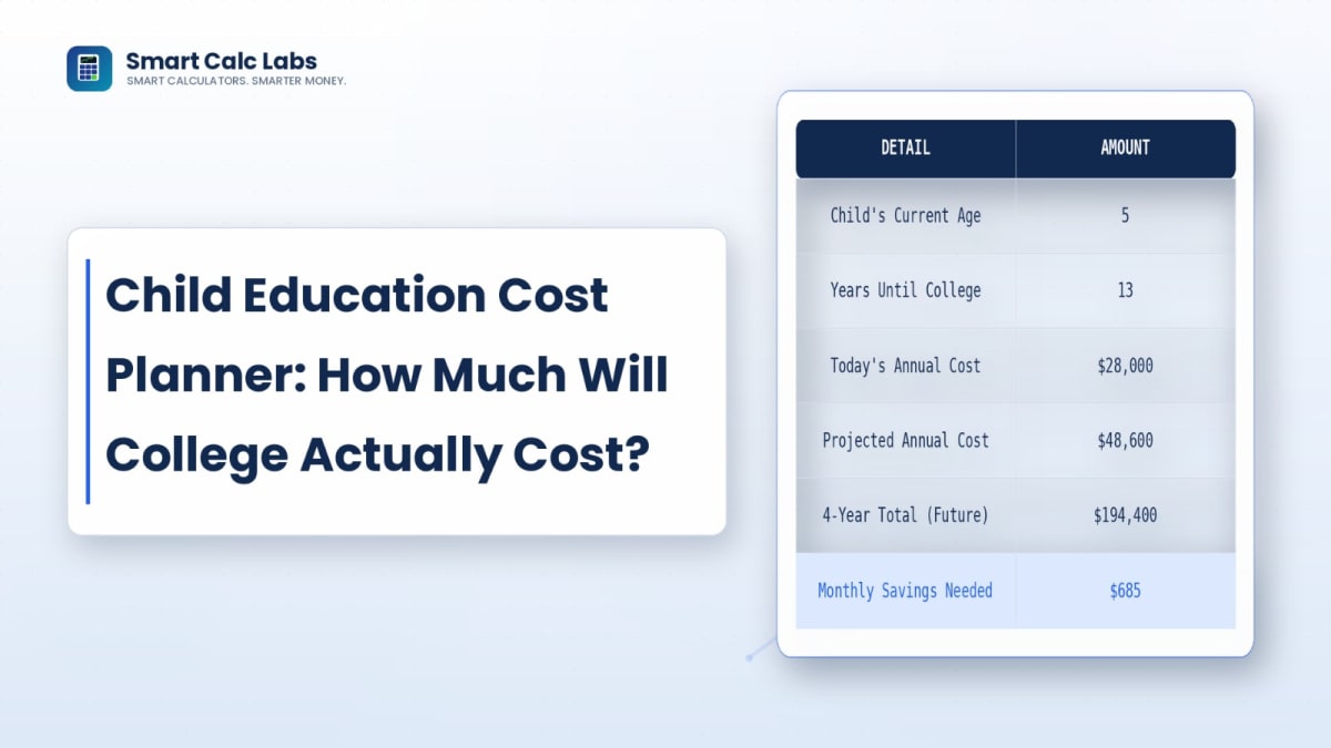 Flat illustration of a graduation cap above a savings jar with a timeline chart projecting rising college tuition costs on a blue-white dashboard