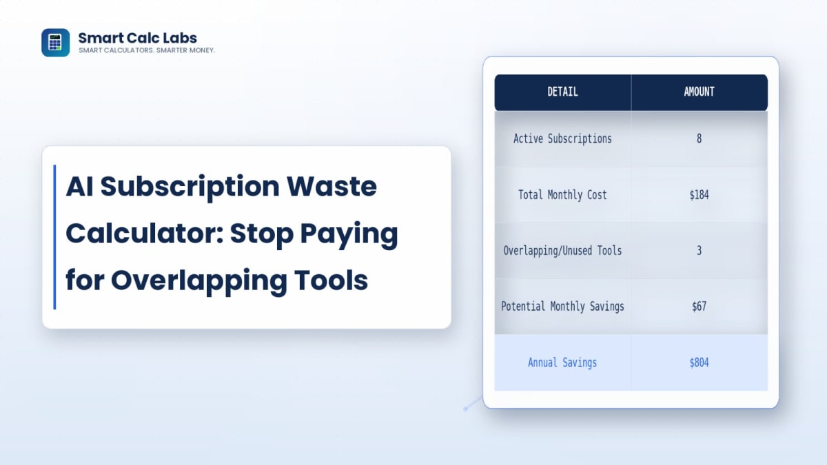 Flat illustration showing overlapping AI tool subscription icons with budget flow arrows and a cost-reduction gauge on a blue-white dashboard