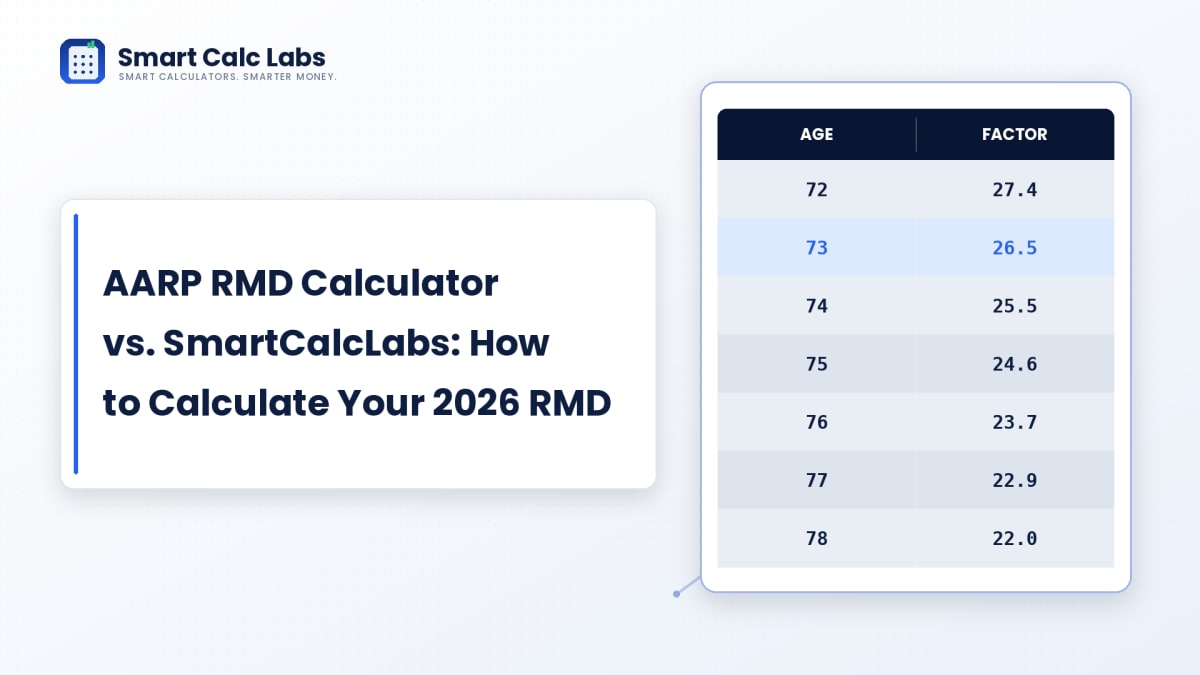 AARP RMD Calculator vs. SmartCalcLabs: How to Calculate Your 2026 RMD