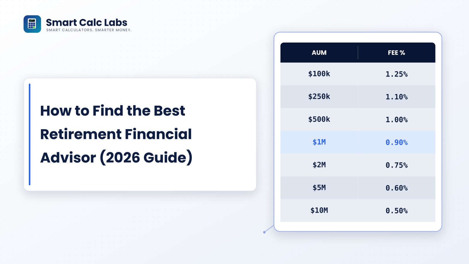 How to Find the Best Retirement Financial Advisor (2026 Guide ...