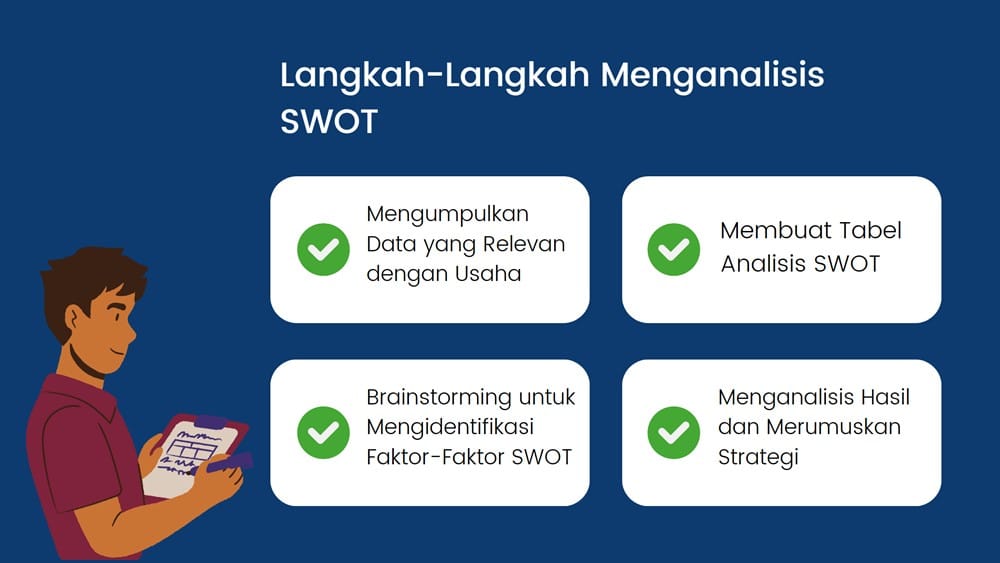 Analisis SWOT Perusahaan