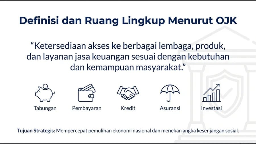 Definisi inklusi keuangan menurut OJK yang mencakup ketersediaan akses tabungan dan kredit.