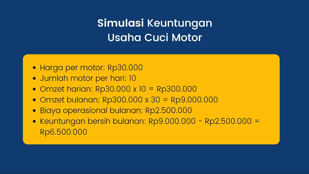 Omset Usaha Cuci Motor