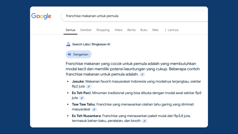 Cara Bisnis Franchise bagi Pemula