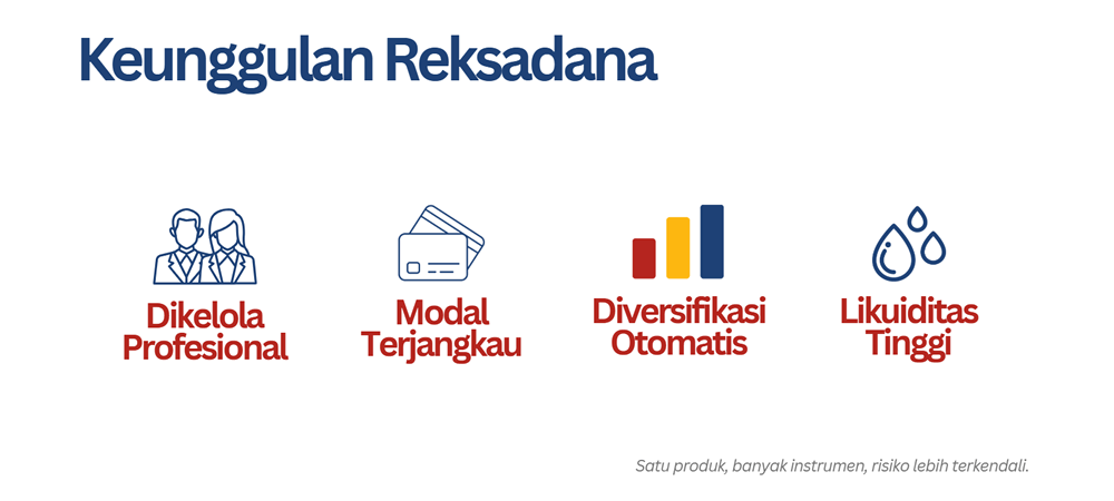 Keuntungan Reksadana