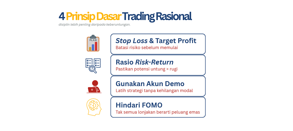 Prinsip Rational Trading