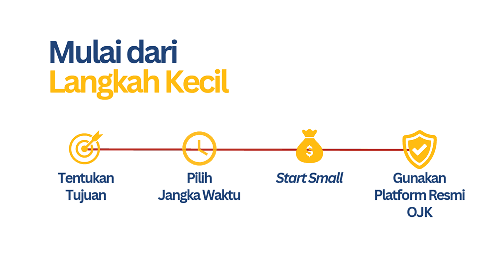 Investasi Emas atau Saham